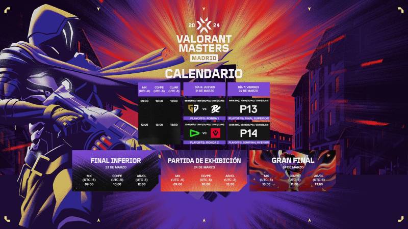 LOUD, Sentinels, Paper Rex y GenG avanzan a la fase eliminatoria del VALORANT Masters Madrid 