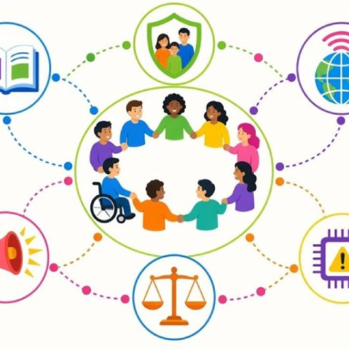 Ilustración gráfica con un círculo central con niños tomados de la mano, rodeados por iconos conectados que representan un libro, protección familiar, conectividad global, advertencia cibernética por chip, una balanza de justicia y un megáfono publicitario.